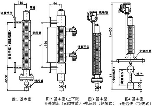 液化氣液位計結構特點圖