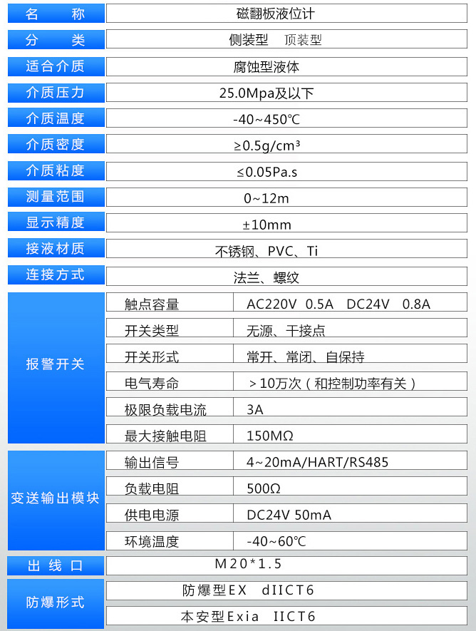 液化氣液位計技術參數表